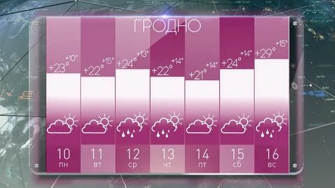 Погода в гродно в ноябре