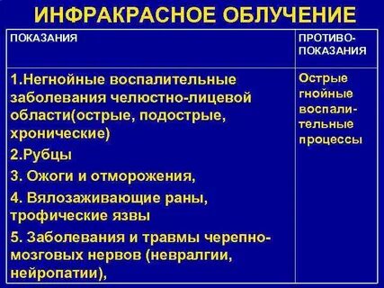 Противопоказания светолечения