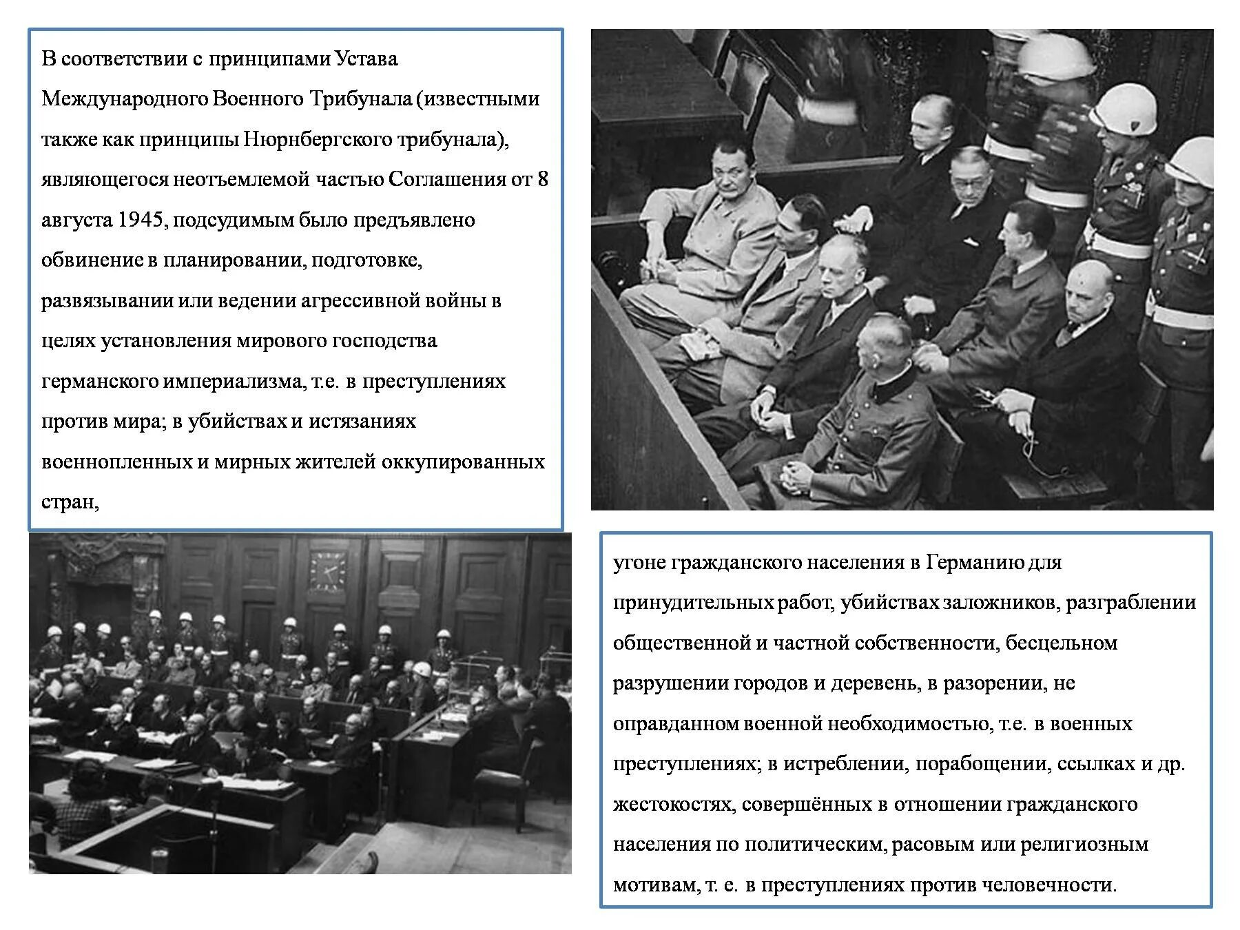 Международный трибунал устав. Нюрнбергский трибунал 1945. Устав международного военного трибунала в Нюрнберге. Трибунал в Нюрнберге 1945. Нюрнбергский процесс 1945-1946 кратко.