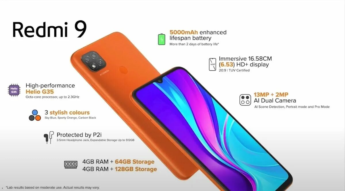 Смартфон Xiaomi Redmi 9 64gb. Xiaomi Redmi 9, 4 ГБ ОЗУ 64 ГБ ПЗУ. Redmi 9 128гб. Redmi 9 129 ГБ. Редми 9 про сравнение