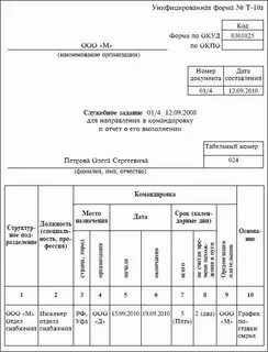 Унифицированная форма т 10а
