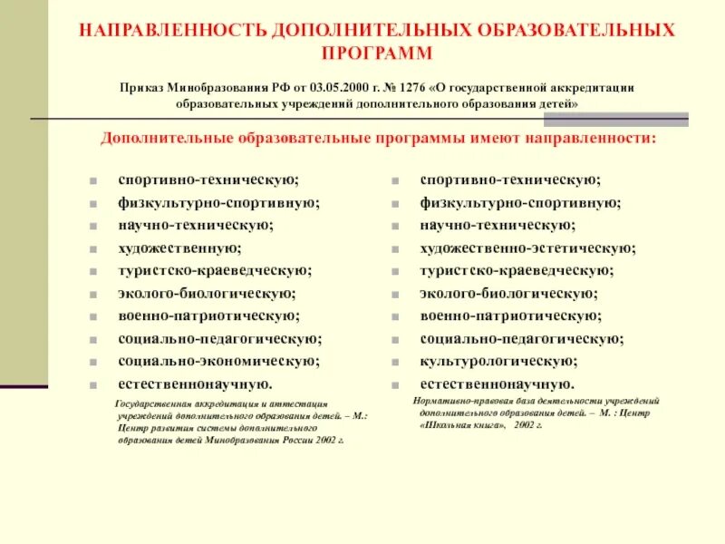 Основные характеристики дополнительных общеобразовательных программ. Направленности дополнительных общеобразовательных программ. Направления дополнительных образовательных программ. Направленность дополнительной образовательной программы. Направленности доп образования.