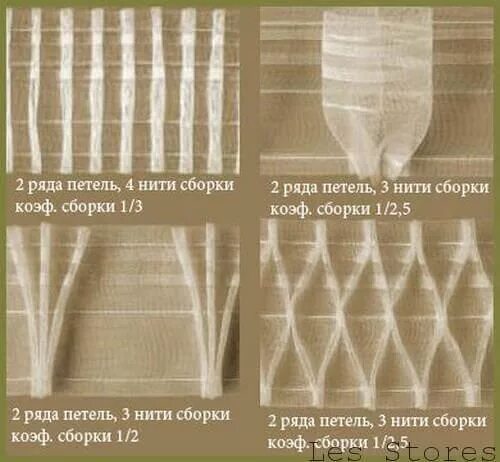 Какая плотность тюля