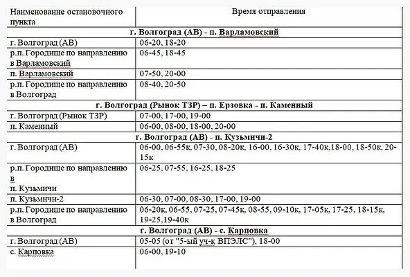 Расписание автобусов аптека. Расписание автобусов с г. Волгограда. Расписание пригородных маршруток Волгоград. Маршрут маршруток в Волгограде расписание. Маршрут автобуса 107 Волгоград.