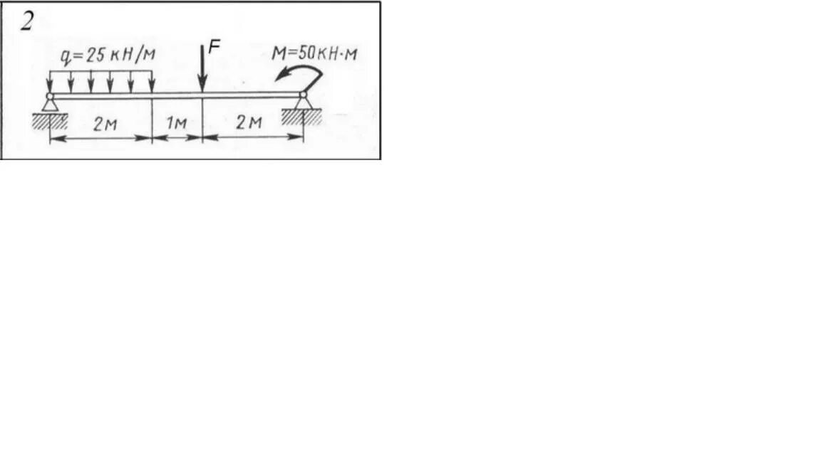 F 50 M 10 двухопорной балки. Двухопорная балка f1=40. Двухопорные балки задачи. Опасное сечение двухопорной балки.