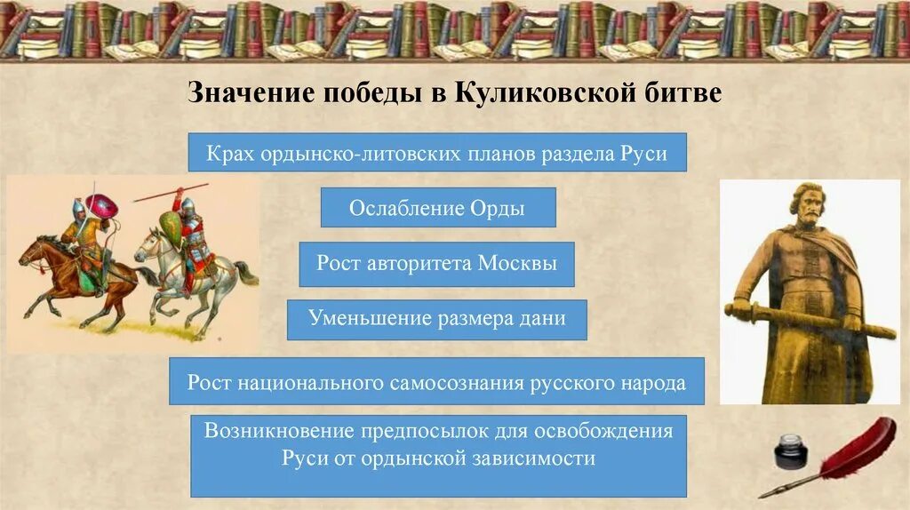 Значение Куликовской битвы. Значение Победы в Куликовской битве. Значение Победы Руси в Куликовской битве. Победа в Куликовской битве означала:. Значение куликовской битвы в истории