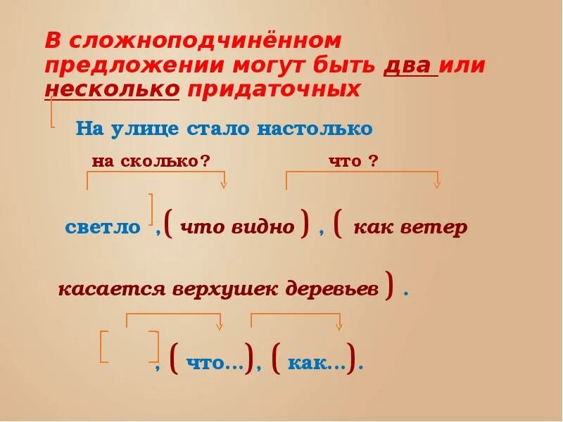 Может в предложении быть два