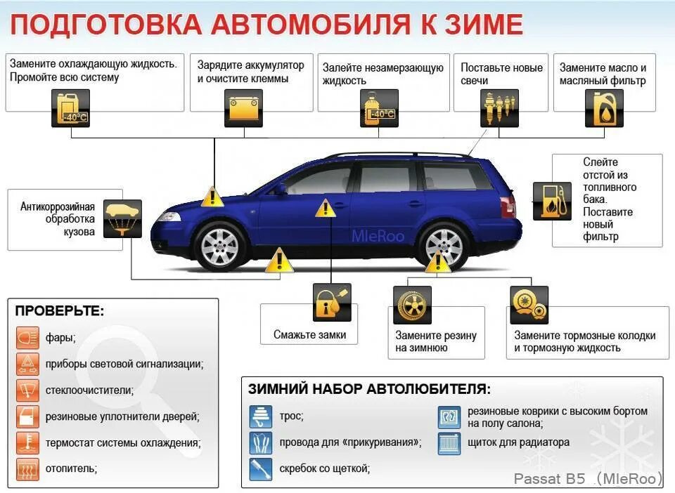 Зимней эксплуатации. Подготовка авто к зиме. Подготовка машины к зиме. Подготовить автомобиль к зиме. Подготовка машины к зиме советы автомобилистам.