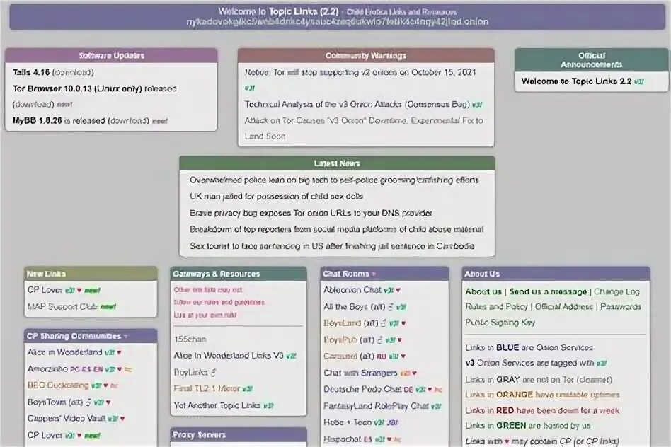 Topic links 2.0. Topic links 2.0