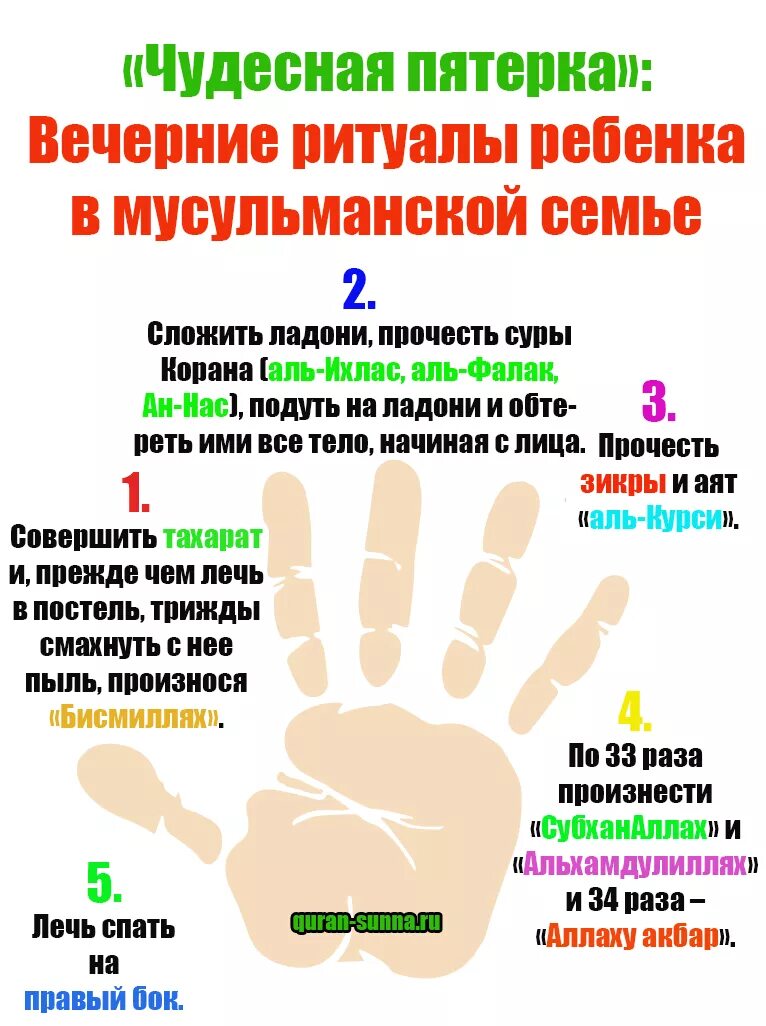 Сунна при рождении ребенка. Мусульманка с ребенком. Мусульманская семья. Красивые мусульманские дети. Дети в мечети.