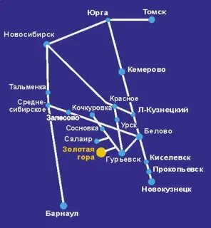 Кемерово гурьевск расстояние