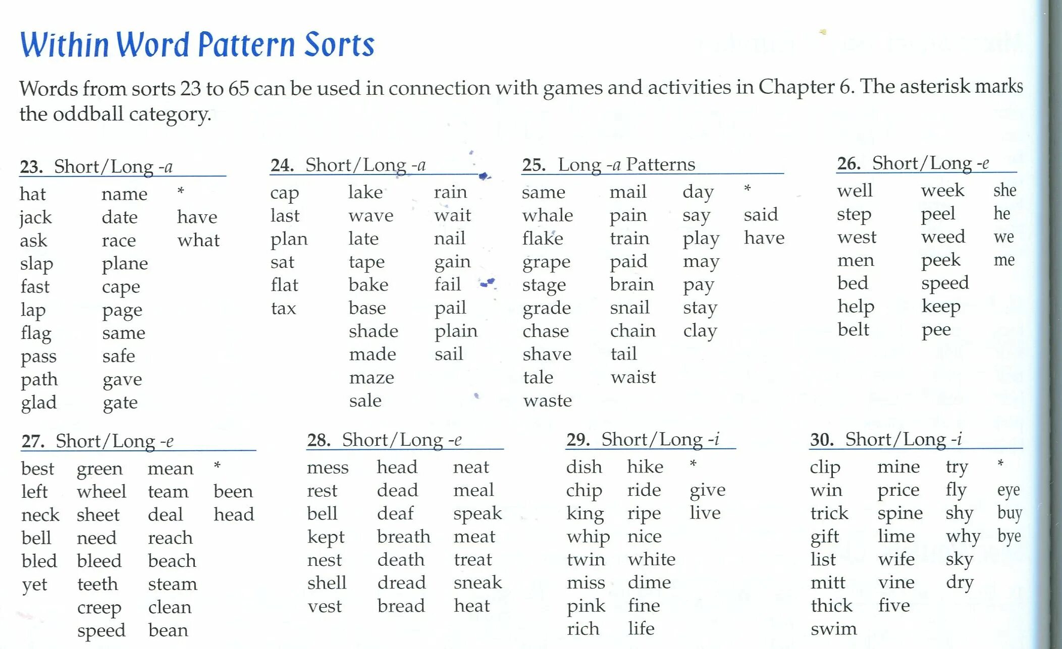 Words from Words. Word Chain. Word patterns таблица с переводом. Long и short лист. Words their way