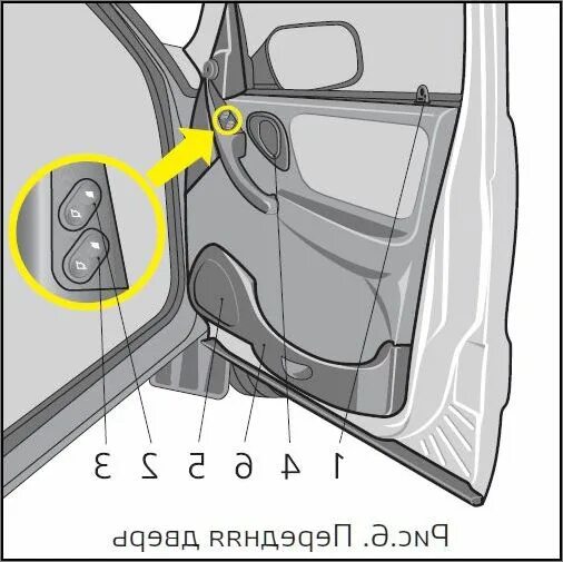 Дверь изнутри Нива Шевроле. Открывания двери Нива Шевроле. Панель двери ремонтная Нива Шевроле. Блокировка дверей Нива Шевроле правая.