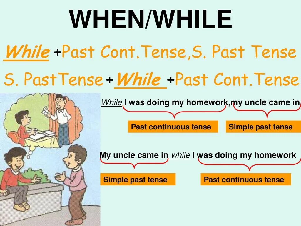 During предложение. When правило past simple. Past Continuous while when. Предложения с when и while. Паст континиус while when.