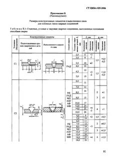 Контроль качества сварных соединений арматуры