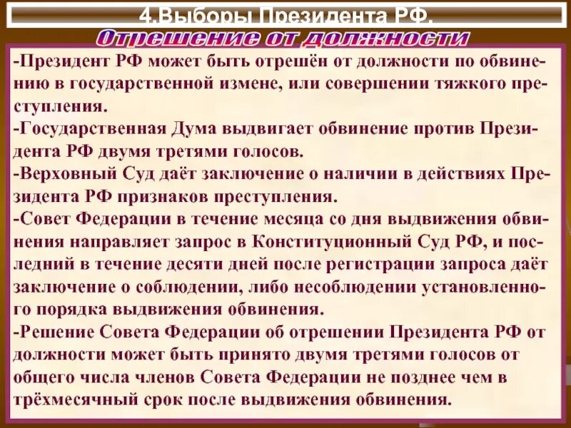 Выдвижение обвинения против главы. Выдвижение обвинения против главы