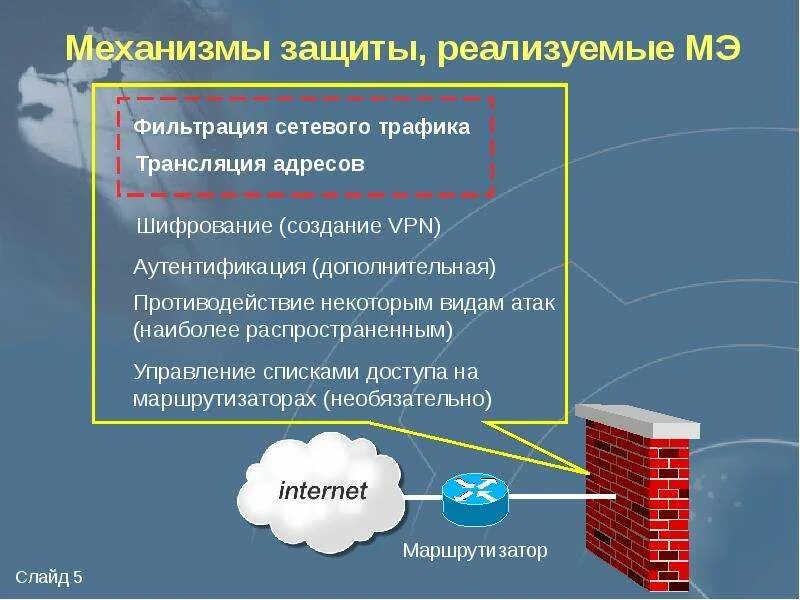 Межсетевой экран что это такое. Межсетевой экран. программный межсетевой экран. межсетевой экран firewall. межсетевой экран назначение.