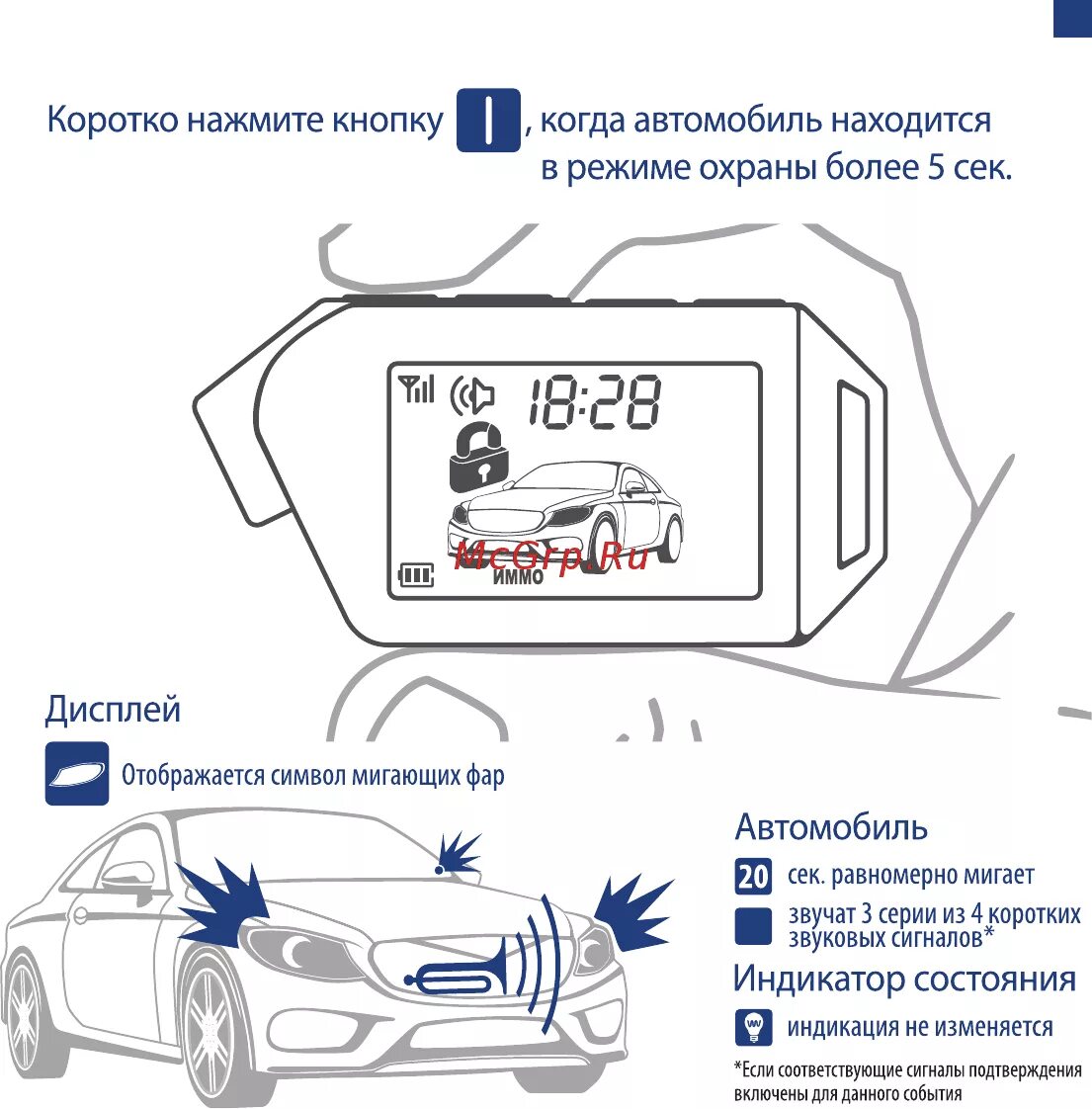 Как снять с охраны сигнализацию шерхан. Mobicar 1 схема подключения. схема подключения scher-khan mobicar a. scher-khan м10 комплект 1.0 схема подключения. таблица совместимости брелков шерхан.