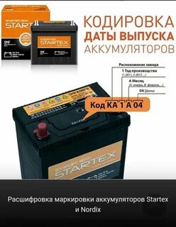 Батарей год