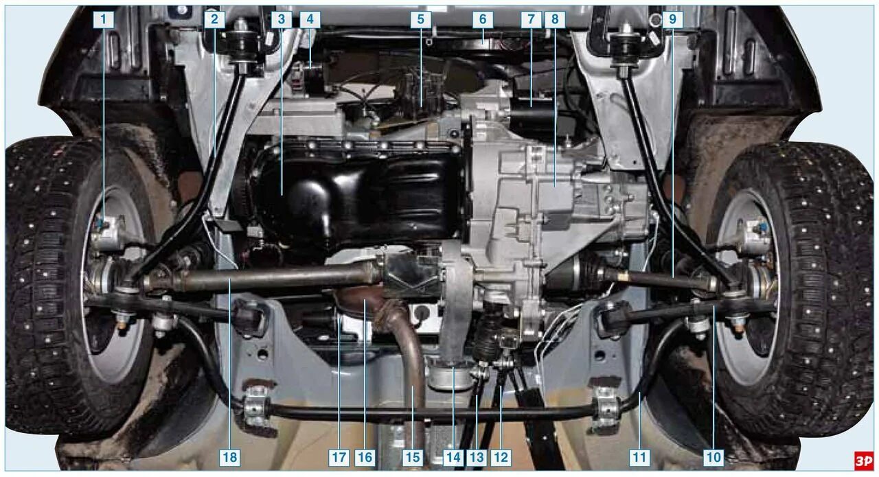 Маленькая 1 снизу. Рено логан 1 выхлопная система вид снизу. Днище рено логан 1. Маленькая 1 снизу. Защита двигателя bmw x1 e84.