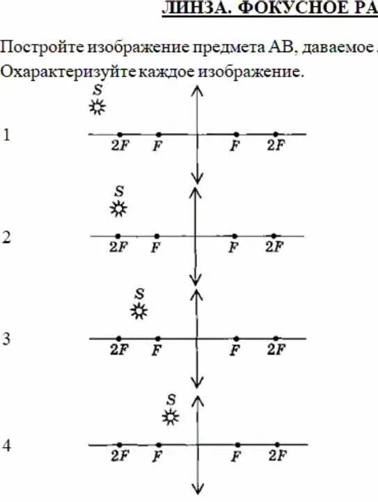 Построить изображение и дать его характеристику. Построить изображение предмета ab даваемое линзой. Постройте изображение предмета. Постройте и охарактеризуйте изображение предмета АВ. Построение изображений даваемых линзой.