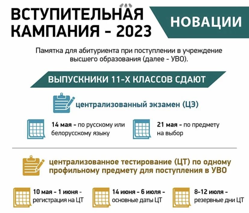 русский язык сборник тестов 2019. сборник тестов по русскому языку 2020. структура теста централизованного экзамена по русскому языку. график тестирования 2022. централизованное тестирование русский язык.