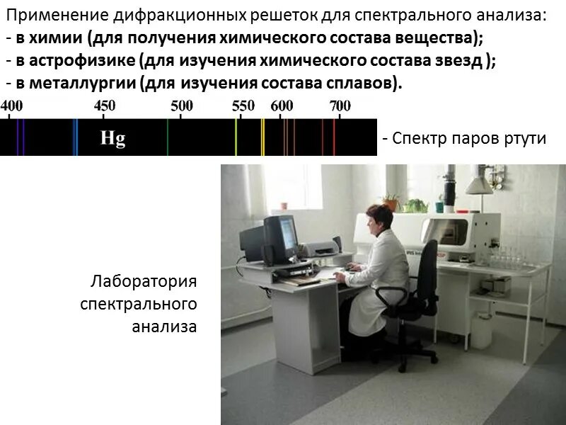 Спектральный метод определения химического состава. Применение дифракционной решетки. Применение спектрального анализа. Спектральный анализ таблица. Дифракционный спектральный анализ.