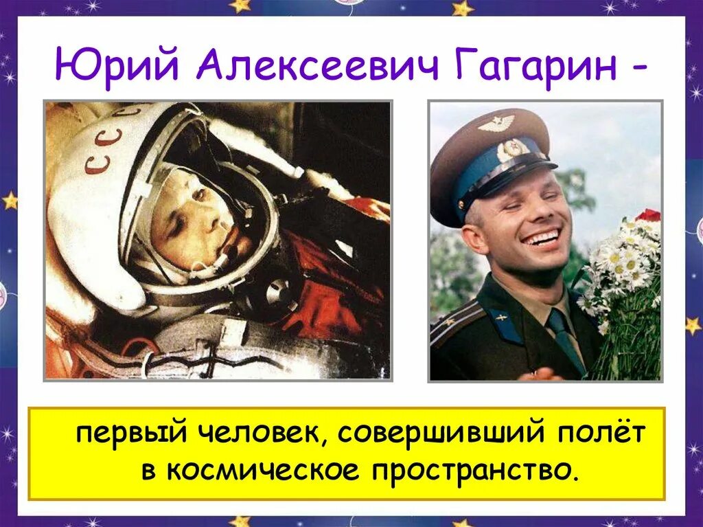 Человек совершивший 1 полет. Юрий гагарин первый полёт в космос 2 класс. юрий гагарин первый в космосе проект 2 класс. юрий гагарин полет в космос презентация. первый полет человека в космос.
