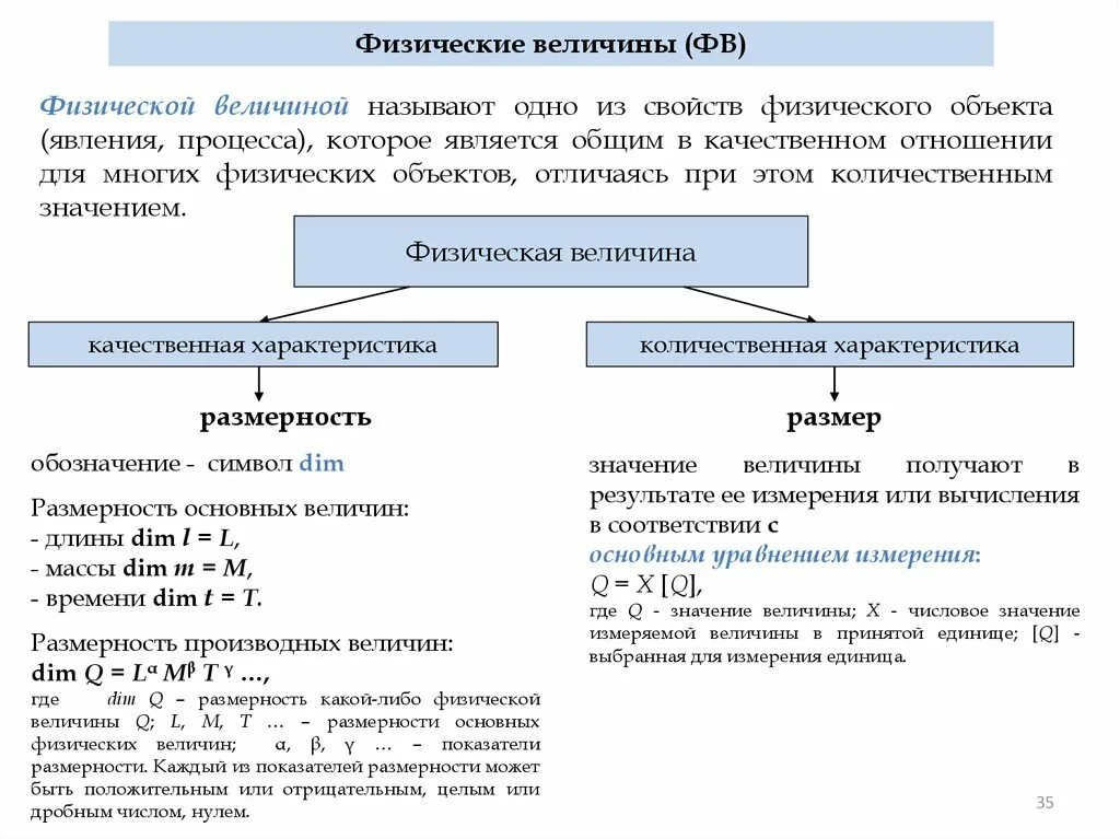 Отношения свойство объекта. Количественная характеристика физ величины. Как называется Количественная характеристика физической величины. Количественной характеристикой физической величины называют. Величина. Размер и значение величины. Метрология.