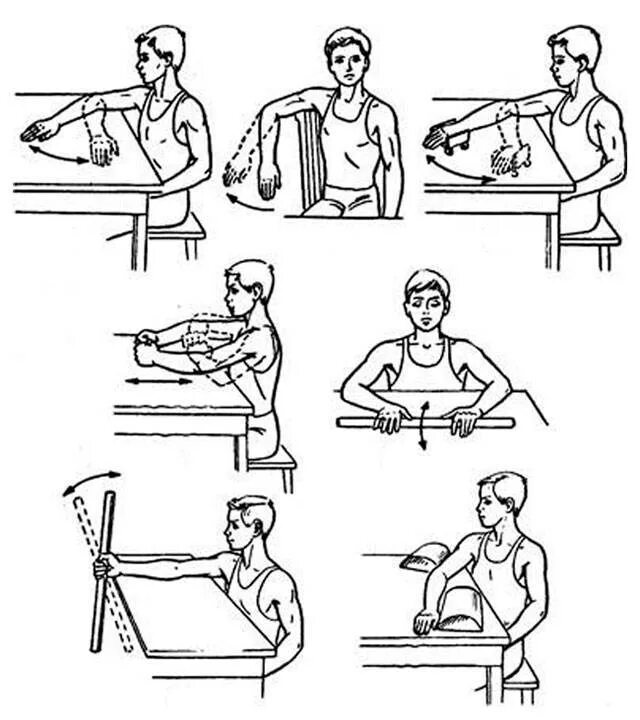 Гимнастика для локтевого сустава после перелома. Упражнения для разрабатывания локтевого сустава после перелома. Лечебная физкультура после перелома локтевого сустава. Упражнения для реабилитации локтевого сустава после перелома. Как разработать руку после операции