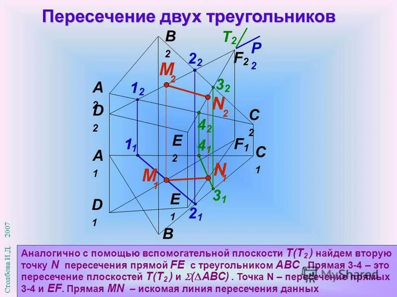 искомая линия