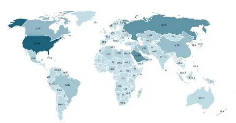 Particular countries