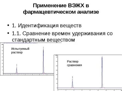 Мс мс анализ