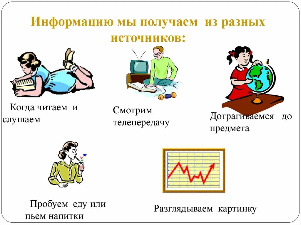 Информация вокруг нас. Источники получения информации. Информацию мы получаем из разных источников. Источники информации презентация. Источники информации сказка