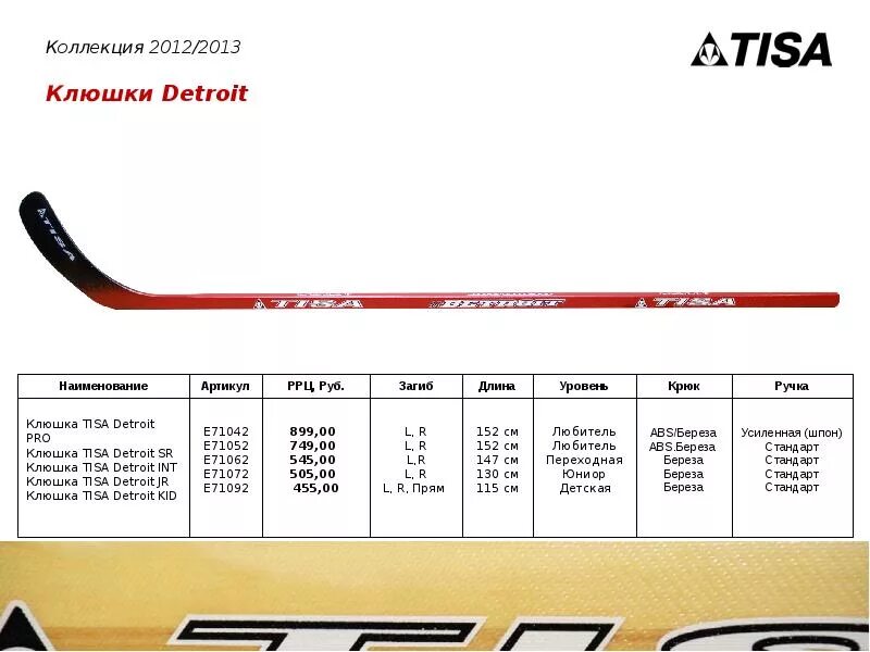 Флекс клюшки таблица по весу и росту Ccm Stick Flex Chart Discount