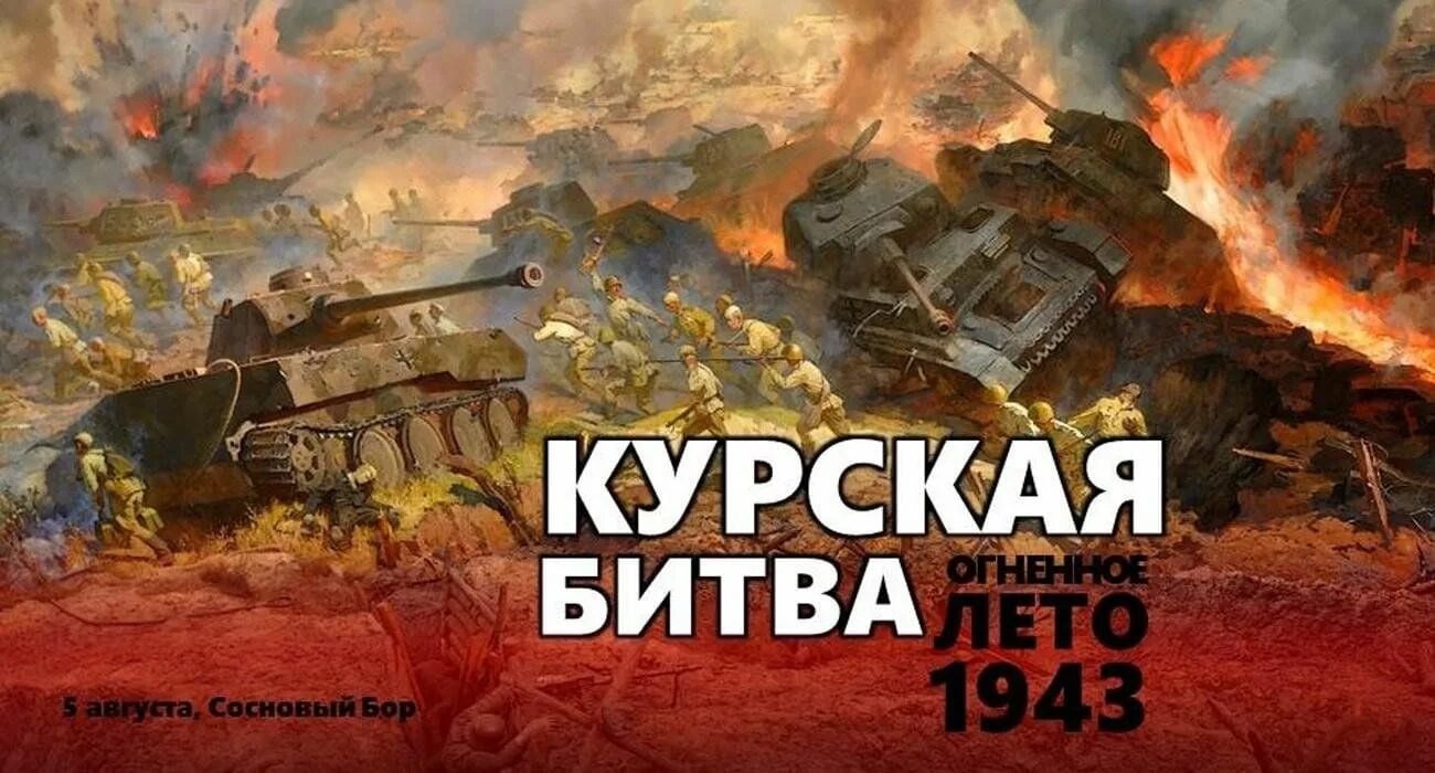 Курская битва название сражения. Курская битва июль август 1943. Курская битва 80. 27) Курская битва. Курская битва Курский Выступ.