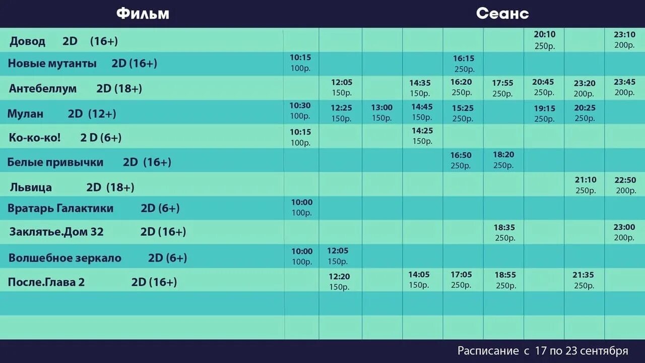 Кинотеатр водный расписание на сегодня. Кинотеатр пилот Гатчина расписание. Кинотеатр Кубус Гатчина расписание.