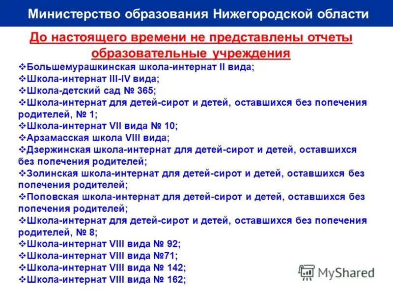Обучение детей с умственной отсталостью. Типы интернатов. Типы домов-интернатов. Типы интернатов. Типы интернатов.