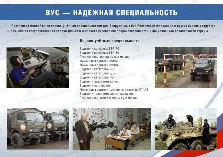 Подготовка граждан по военным специальностям. Военно-учётная специальность. Военоусктнык специальности. Военно-учетные специальности перечень. Военно-учетные специальности солдат Матросов сержантов и старшин.