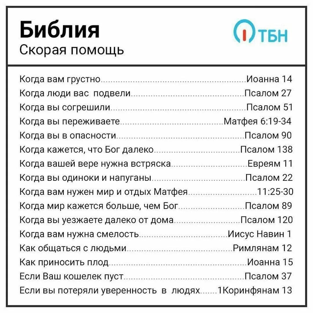 Лайфжурнал. Номера экстренных служб Библии. Библия на все случаи жизни. Библия о помощи.