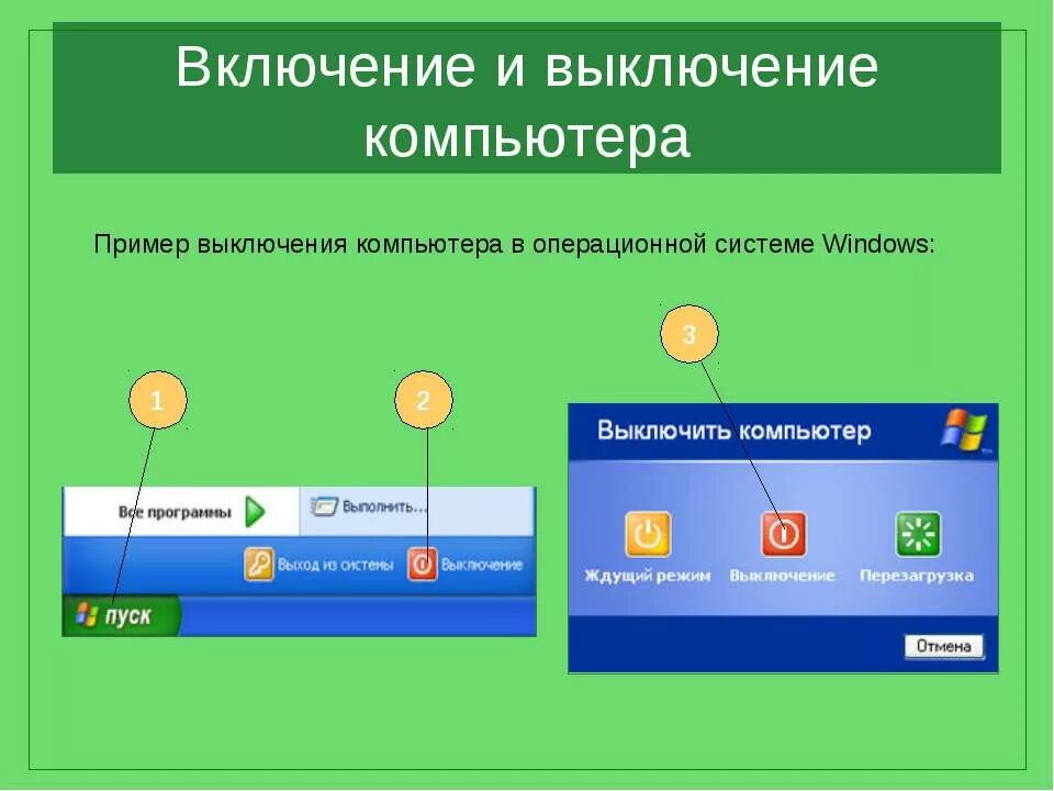 Как отключить выключение ноутбука. Правильное выключение компьютера. Включение компьютера. Завершение работы компьютера. Правильное отключение компьютера.