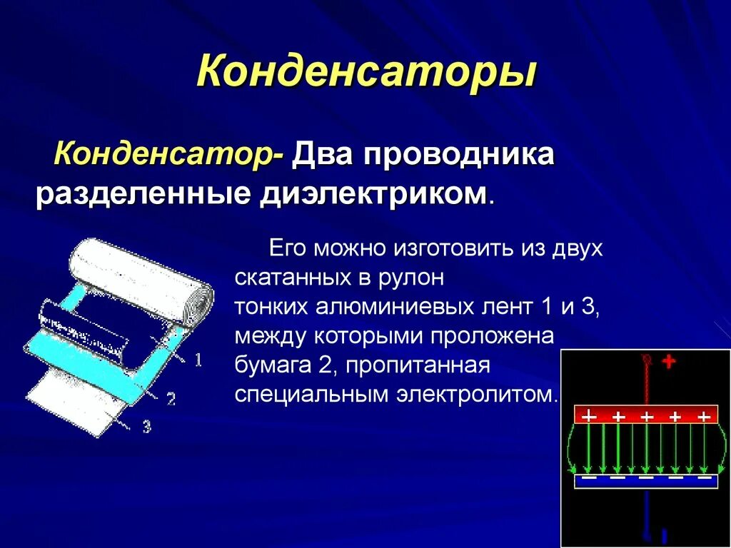 Конденсаторы презентация. Что такое конденсатор в Электротехнике. Презентация по Электротехнике. Электрический конденсатор устройство. Принцип действия и применение конденсаторов презентация