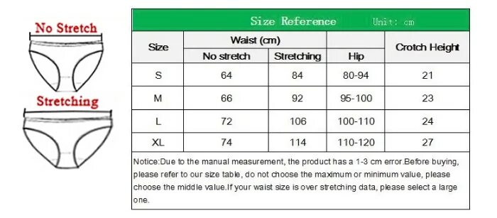 Трусы женские Размеры таблица. Размер трусов женских таблица. Женские трусы таблица размеров для женщин. Таблица размеров женского Нижнего белья трусы.
