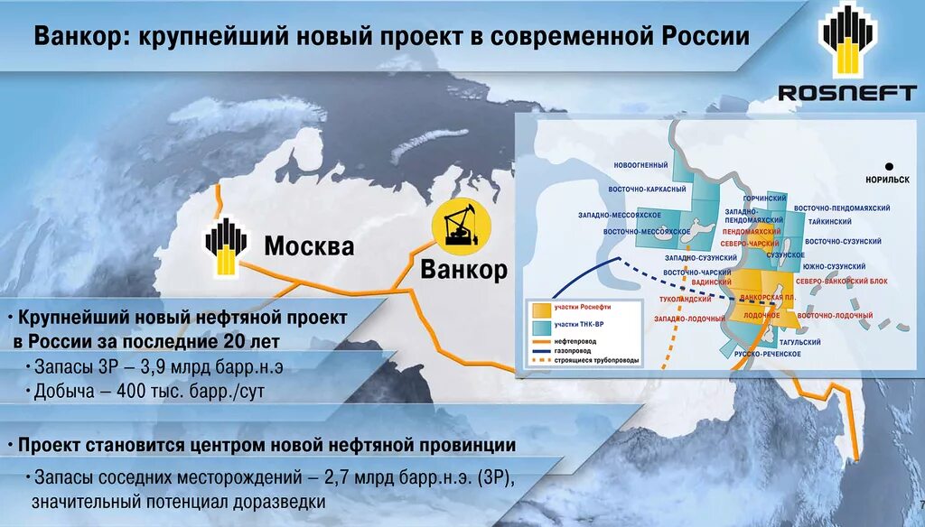 Рп5 ванкор. Месторождение ванкор красноярский край. месторождение ванкор на карте. ванкорское месторождение нефти на карте россии. роснефть ванкорское месторождение.