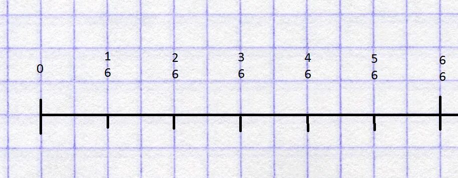 Начерти отрезок длиной 2. Отрезок 6 см. отрезок длиной 6 см. начерти отрезок длиной 6 сантиметров. отрезок больше 6см начертить.
