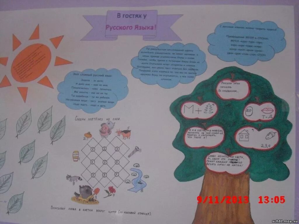 Неделя русского языка в начальной школе. Неделя русского языка в нач школе. Неделя русского языка и илтератур. Стенгазета русский язык начальная школа. Темы недели русского языка