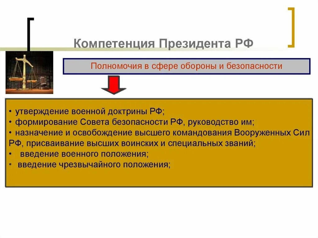 Компетенции президента в военной сфере. Полномочия президента РФ В военной сфере. Компетенции и полномочия президента РФ. Полномочия президента в свири безопасности.