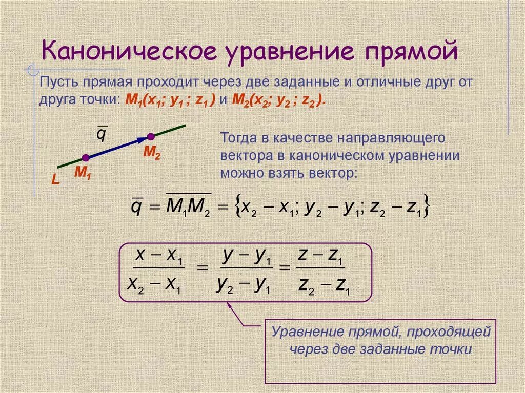 Найти параметрические уравнения. Каноническое уравнение прямой система. Как определить уравнение прямой линии. Уравнение прямой через две точки м1 м2.. Уравнение прямой проходящей через 2 точки в пространстве.