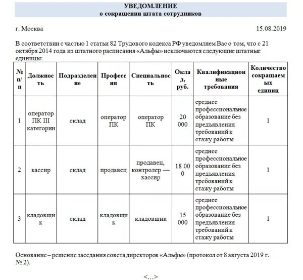 Центр занятости сокращение штатов. Центр занятости сокращение штатов