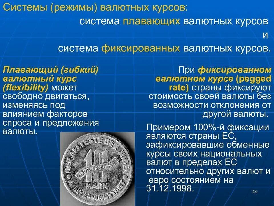 Изменения национальной валюты. Валютная система. Международная валютная система. Система фиксированных валютных курсов. Системе свободно плавающих валютных курсов.